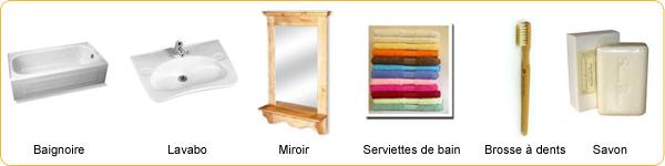 Classification d'objets du quotidien